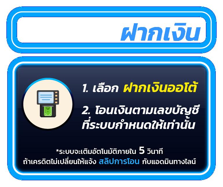 Betflik 828 คาสิโนสด สล็อตแตกง่าย ระบบทันสมัย เล่นง่ายจ่ายจริง
