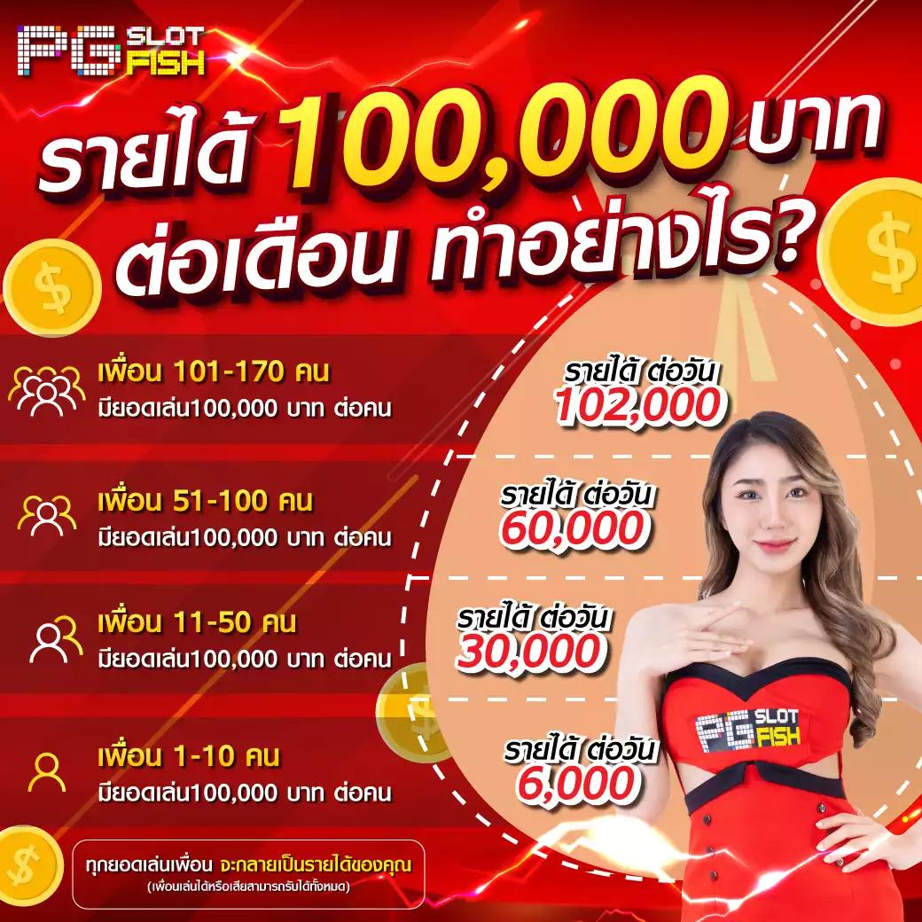 CS68 สล็อต สุดยอดเว็บพนันออนไลน์ แจกเครดิตฟรี พร้อมสูตรทำเงินทันสมัย
