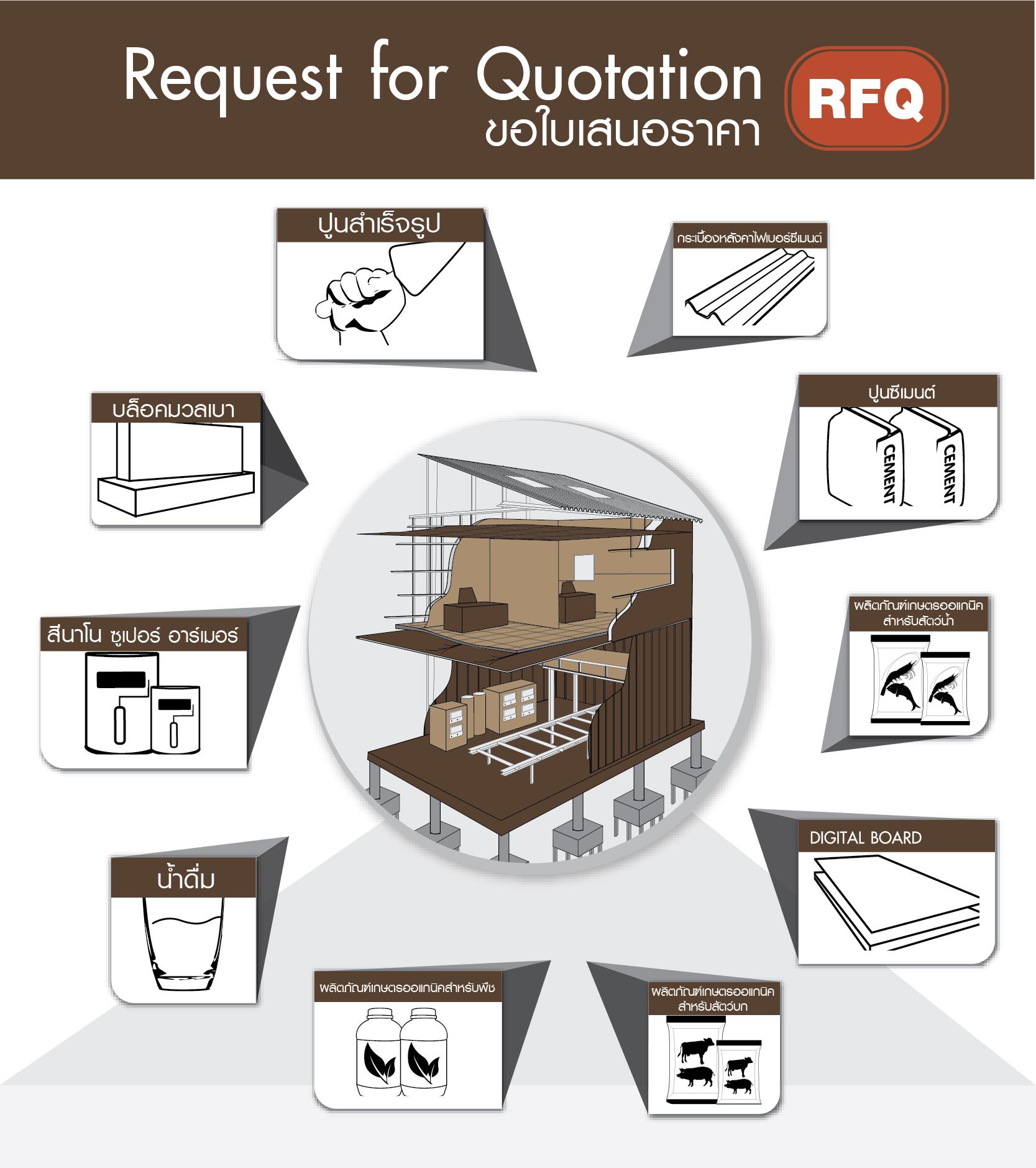 PG เว็บ ตรง เล่นง่าย จ่ายจริง ไม่มีเอเย่นต์ ปลอดภัยที่สุด