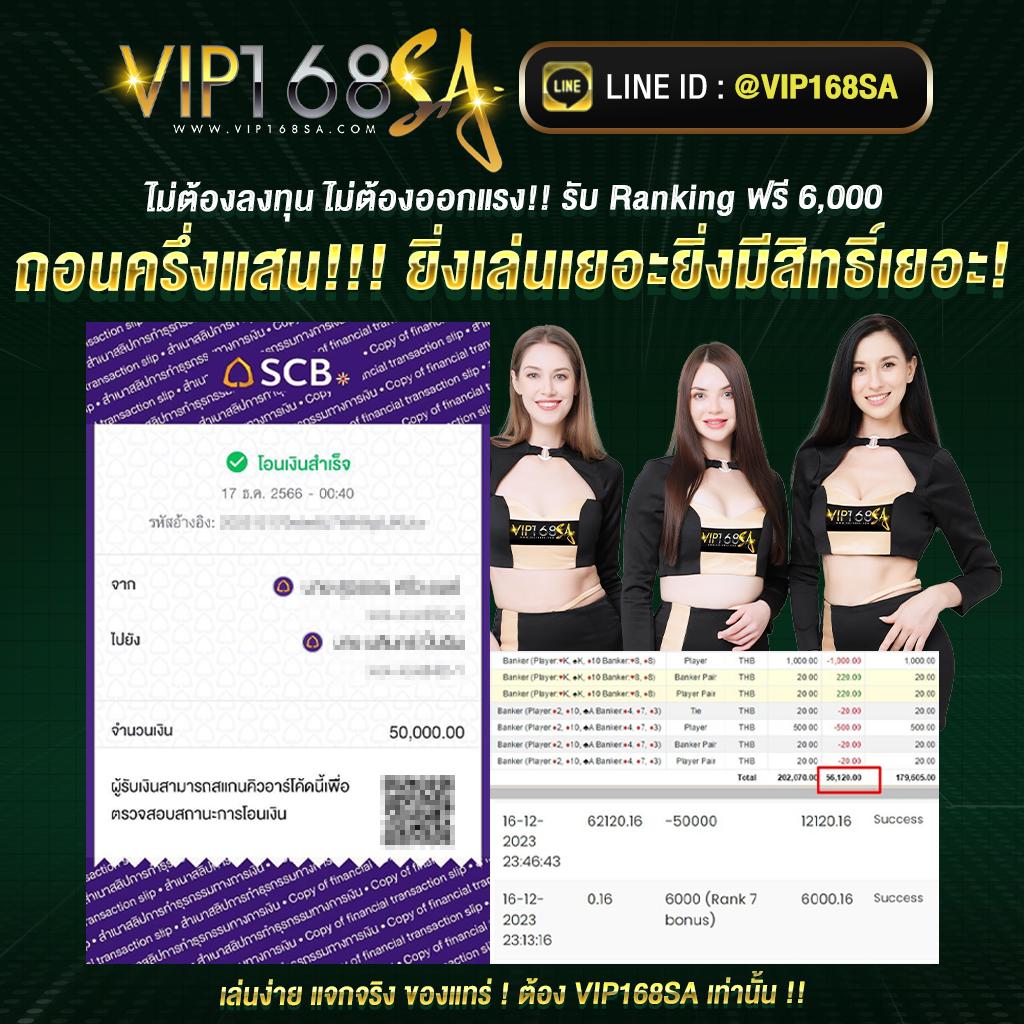Super Slot 777 เว็บตรง คาสิโน เกมเดิมพันครบครัน ฝากถอนง่าย ปลอดภัย