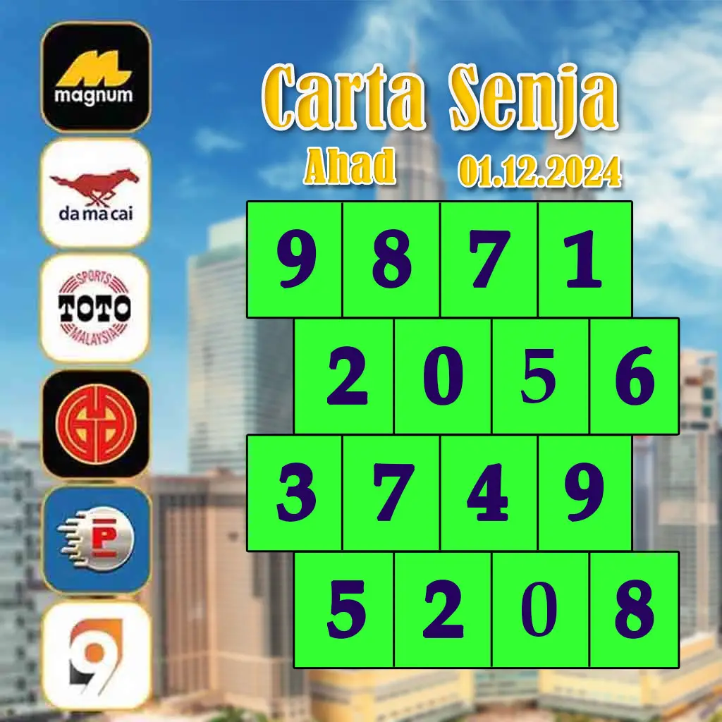 cat888vip เว็บตรงพนันใหม่ล่าสุด เล่นง่ายได้เงินจริงทุกวัน