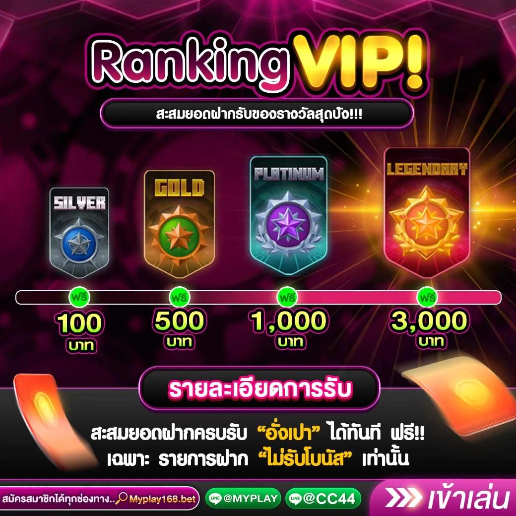 faw99th เว็บตรงสล็อตออนไลน์ยอดนิยม สมัครง่าย ฟรีเครดิตเต็มตะบาท