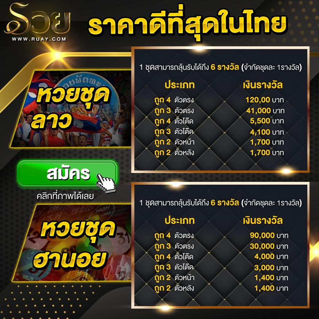 ipro799 คาสิโนครบวงจร แทงง่าย จ่ายไว ระบบทันสมัย
