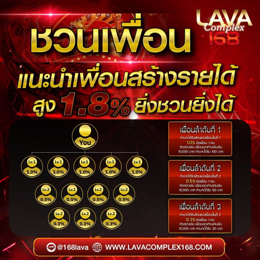 th score คาสิโนอันดับหนึ่ง มาตรฐานสูง เดิมพันง่าย รองรับทุกอุปกรณ์