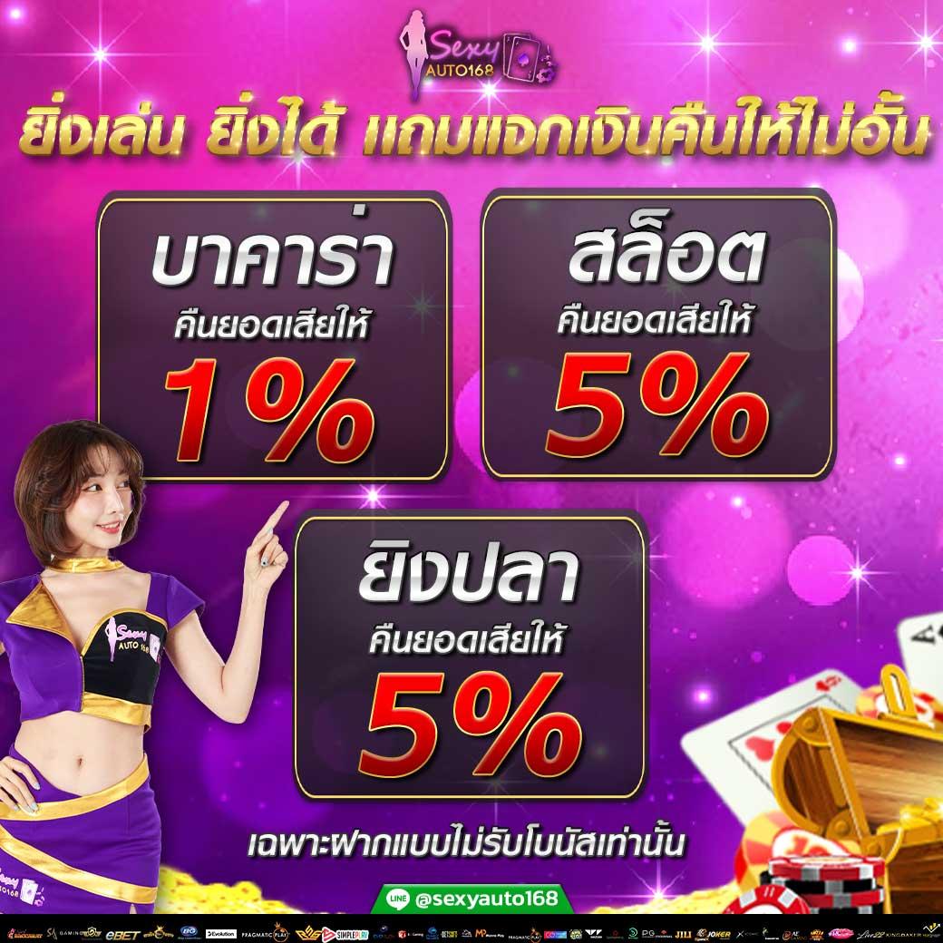 คาสิโนออนไลน์ ผลบอลสดพรีเมียร์ลีก ลุ้นสนุกทุกแมตช์ พร้อมโบนัสสุดคุ้ม
