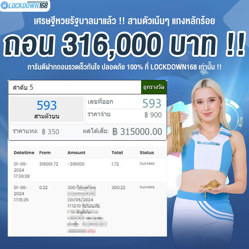 ทดลองเล่นสล็อต Slot ทดลอง รวมเกมสุดมันส์ โบนัสแตกง่าย 2024