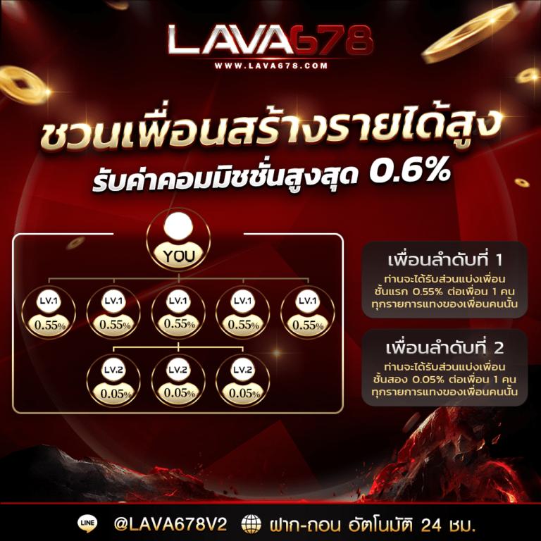 ผลภาษาไทย คาสิโนออนไลน์อันดับหนึ่ง โปรโมชั่นจัดเต็มทุกวัน