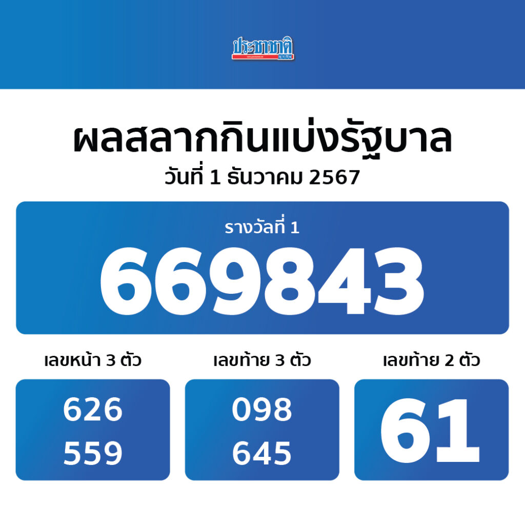 ผลยอลสด คาสิโนแจกโบนัสสมาชิกใหม่ล่าสุด 2024