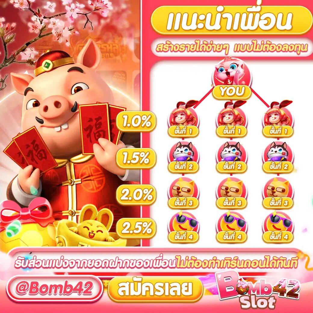 รับฟรีสปิน ล่าสุด พร้อมโปรโมชั่นสุดคุ้มในคาสิโนออนไลน์