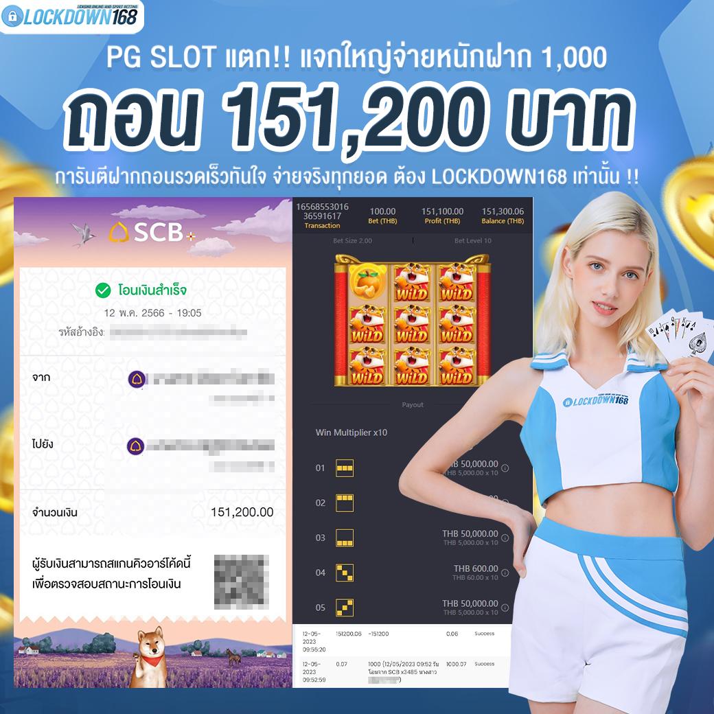 สูตรสล็อต PG เทคนิคทำกำไรแบบมืออาชีพ แตกง่ายจ่ายจริงในประเทศไทย