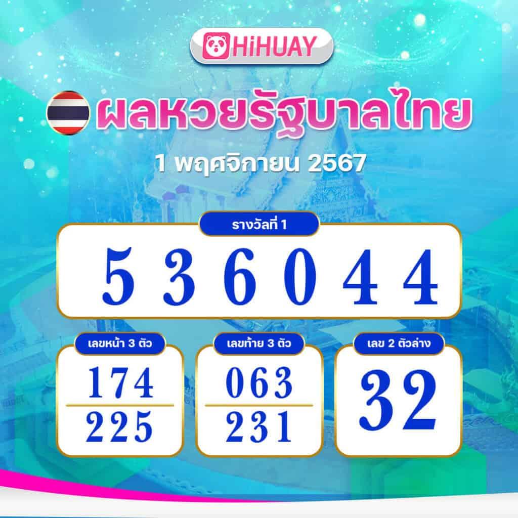 สมัคร สล็อต วอ เลท เว็บตรง รวมสล็อตแตกง่าย ฝาก-ถอน รวดเร็ว