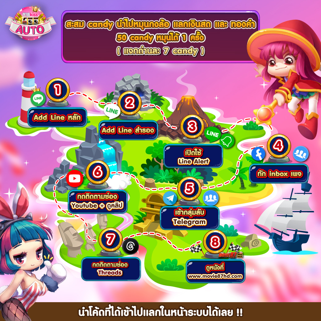 สล็อต24h สล็อตออนไลน์ เดิมพันง่าย จบในเว็บเดียว