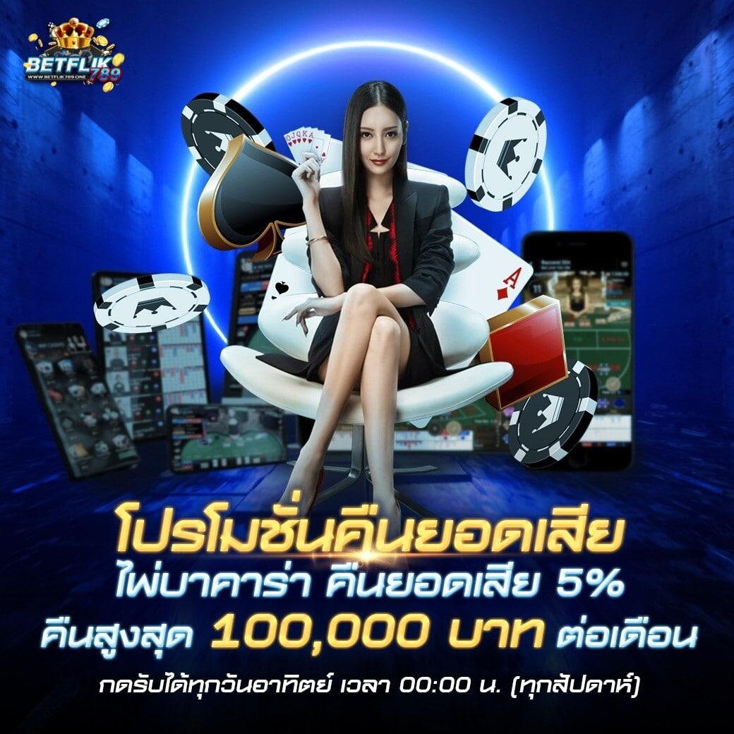 สล็อต 1688 เว็บ ตรง เติมเต็มความสนุก พร้อมระบบเร็ว ล่าสุดในไทย