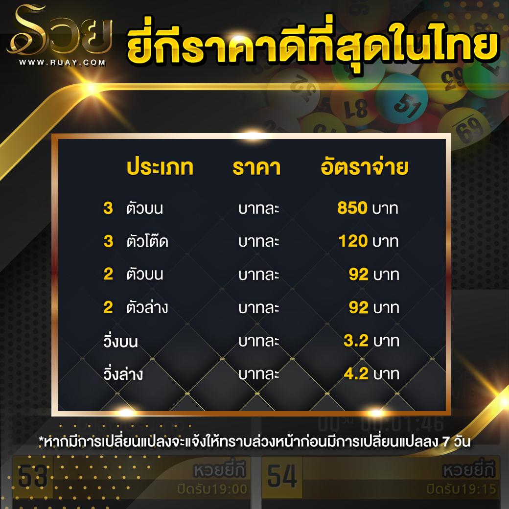 สล็อตfafa678 เว็บตรงใหม่ล่าสุด แจกโปรโมชั่นเด็ดทุกวัน