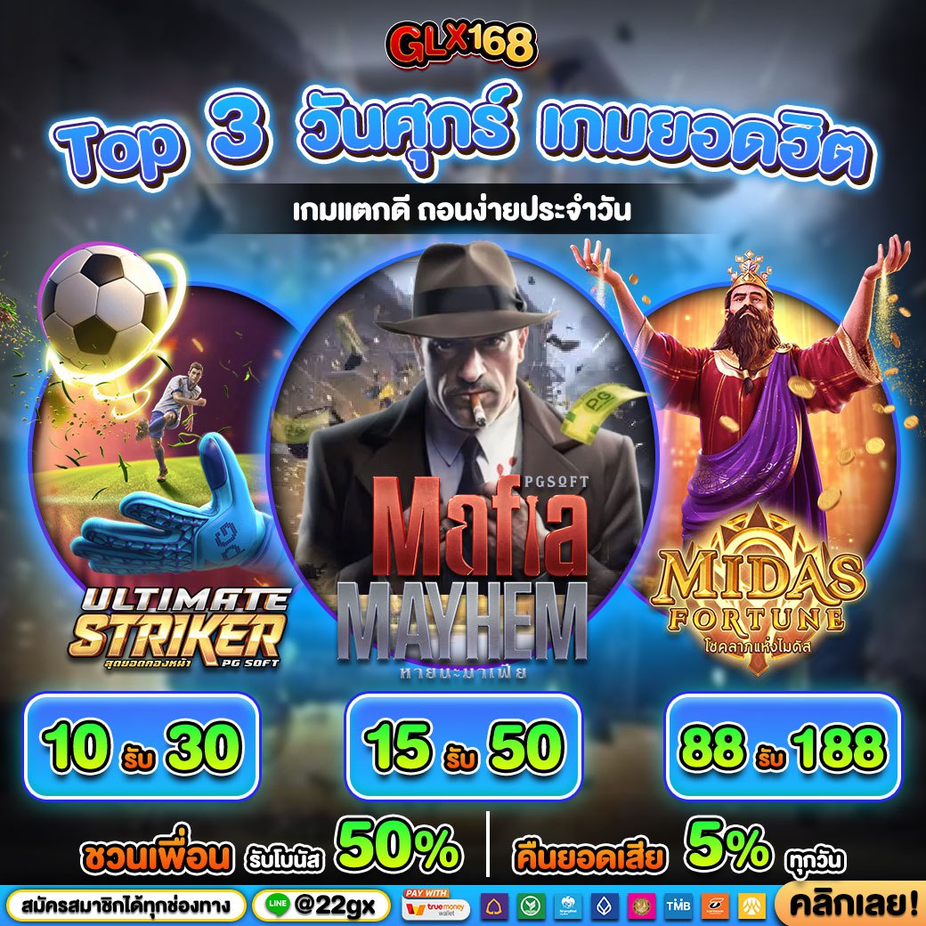 เดิมพันสล็อตออนไลน์ครบวงจรที่ Slot Gaming ทำเงินสุดปังในทุกเกม