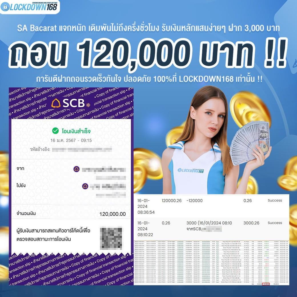 เบทฟิก6789 เว็บเกมออนไลน์อันดับ1 พร้อมโปรโมชั่นใหม่ล่าสุด 2023