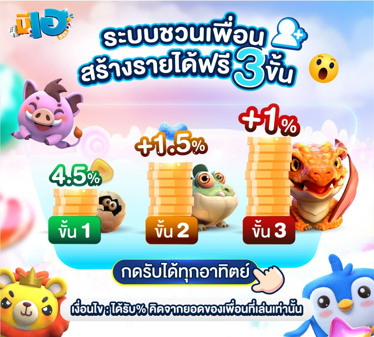 เล่น สล็อต ฟรี ได้ เงิน จริง ลุ้นรางวัลทันใจ ทุกวัน