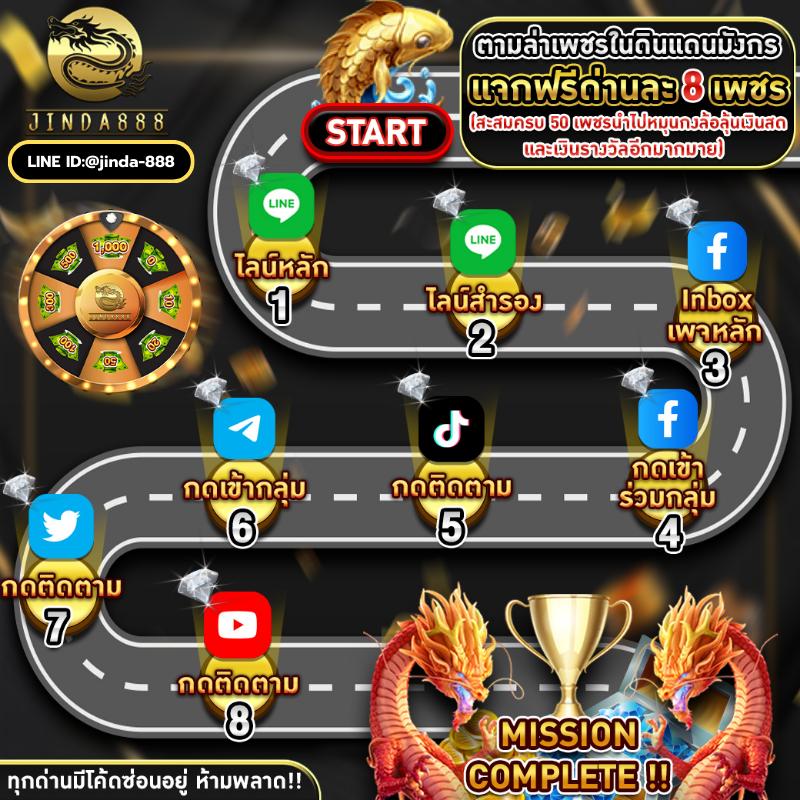 เว็บ สล็อต เครดิตฟรี 100 ไม่ต้อง แชร์ โบนัสแตกง่ายที่สุดในไทย