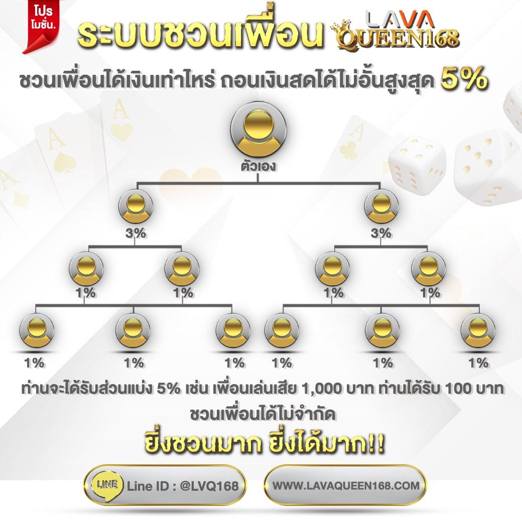 เหล้าแกรน คาสิโนออนไลน์อันดับ1 ฝากถอนรวดเร็วโบนัสจัดเต็ม | ทดลองเล่นฟรี