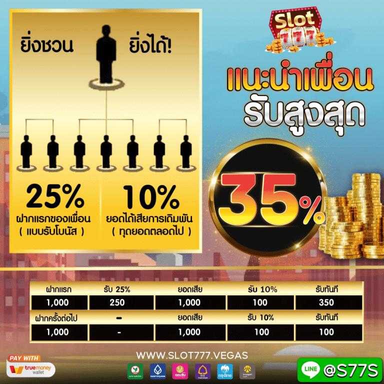 แทงหวยออนไลน์ lotto อันดับ 1 ระบบทันสมัย จ่ายจริงมั่นใจที่สุดในไทย